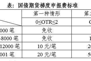 半场-尤文1-0弗洛西诺内 18岁小将伊尔迪兹精彩1v3破门